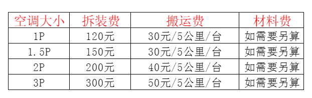 红桥空调移机及费用电话在哪里找